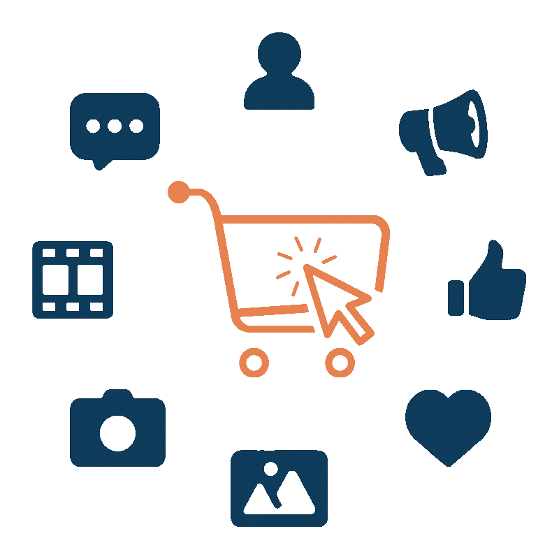 Diseño de tienda online adaptable a dispositivos móviles, tablets y computadoras.